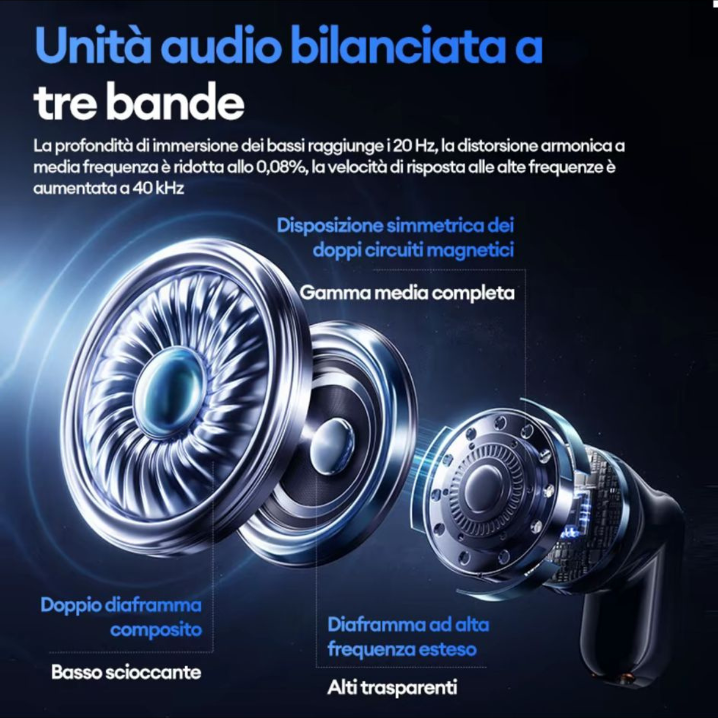 PAXA - Auricolari dual mode, 2 paia in 1, utilizzabili contemporaneamente!