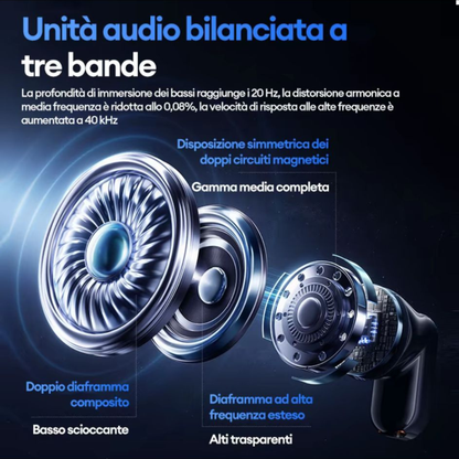 PAXA - Auricolari dual mode, 2 paia in 1, utilizzabili contemporaneamente!