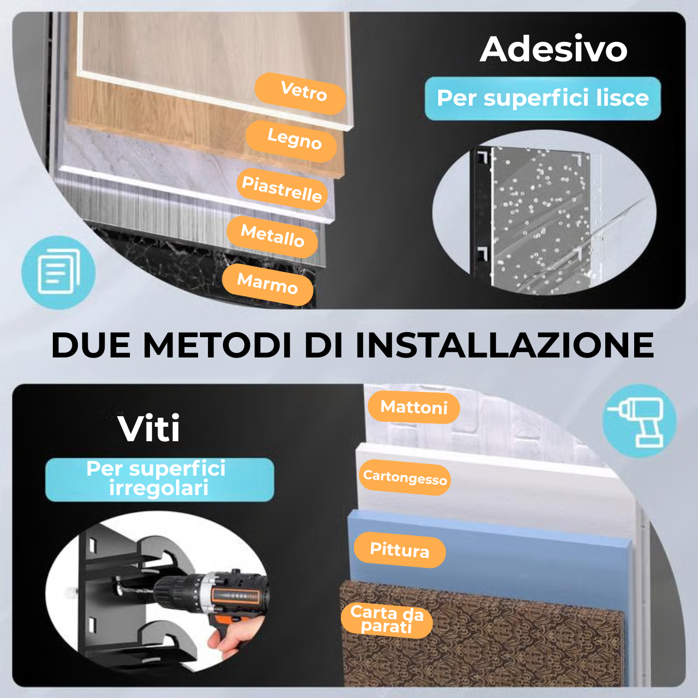 Organizer per cappelli
