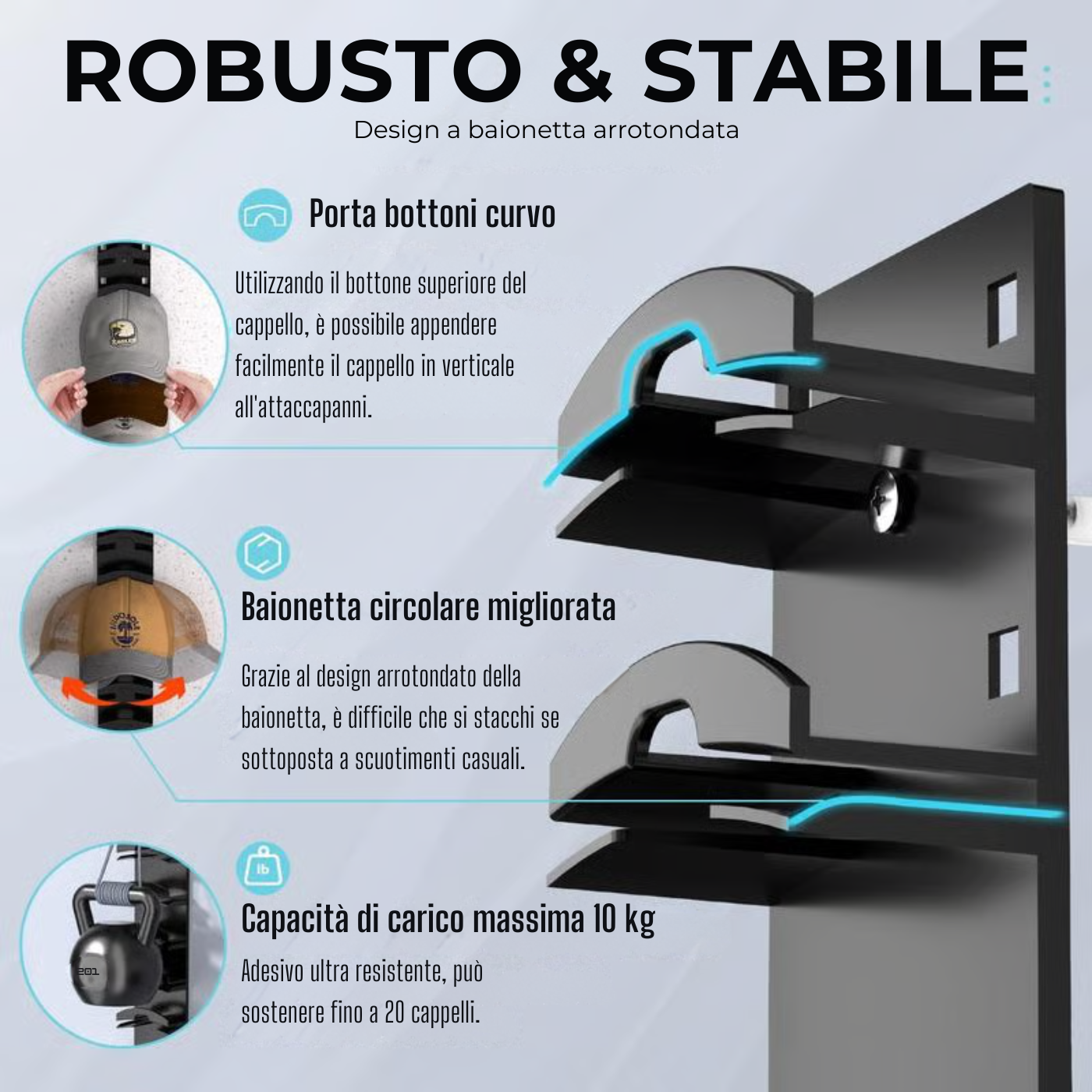 Organizer per cappelli